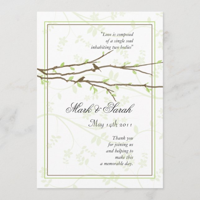 Budgetierung von Zweigen mit dem Programm "Liebend (Vorderseite)