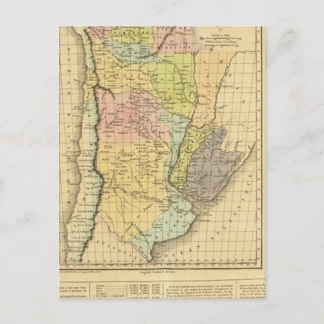 Buenos Aires Postkarte (Vorderseite)