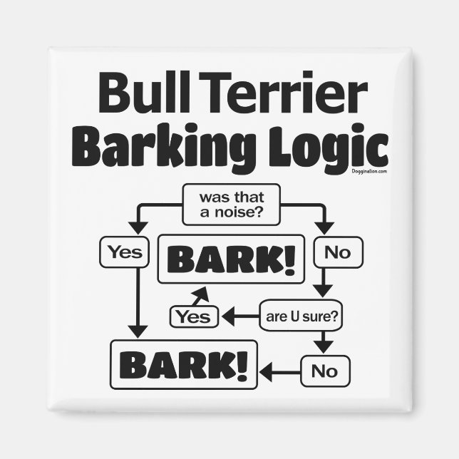 Bull Terrier Barking Logic Magnet (Vorne)