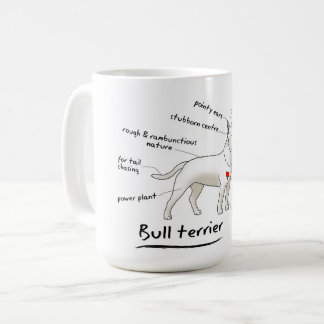 Bull Terrier Mug