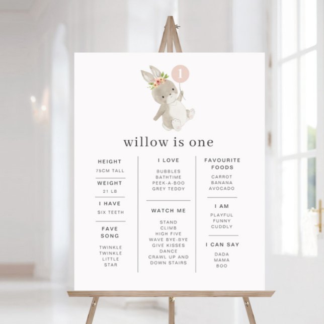 Bunny Pink Balloon Milestone Poster (Von Creator hochgeladen)