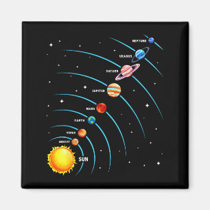 Buntes Weltraum-Planeten Bildungs-Ki Sonnensystem Magnet