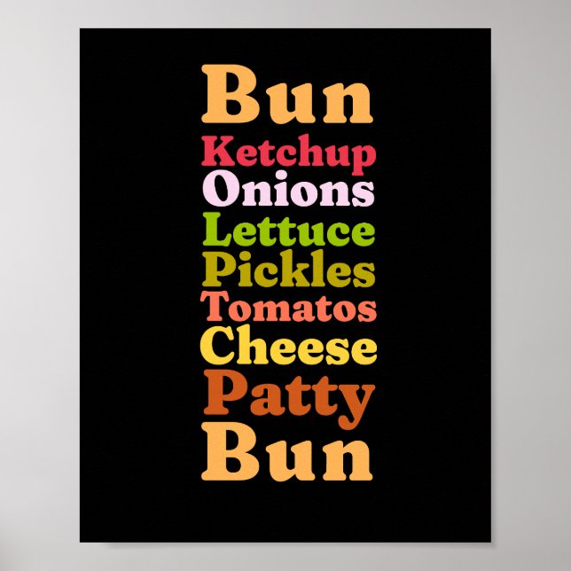 Burger Poster (Vorne)