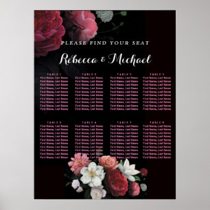 Burgunder Florales Rustikales Poster