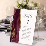 Burgundy Gold Agate Blush Wedding Tischnummer Sockelschild<br><div class="desc">Der links Rand dieses eleganten modernen Hochzeitssockels mit Tischnummer besticht durch eine bordeauxrote Aquarellgrenze,  die mit Imitaten mit goldenem Glitzer bestickt wurde. Das Wort "Tabelle" erscheint in einem knusprigen,  grau-grauen Skript auf einem rot-rosa Hintergrund. Fügen Sie die Namen Ihrer Gäste hinzu,  die jeder Tabelle zugeordnet sind.</div>