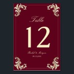 Burgundy Gold Baroque Wedding Tischnummer<br><div class="desc">Add timeless elegance to your reception décor with this burgundy and gold baroque wedding table number. Featuring a rich burgundy background framed with ornate vintage gold baroque flourishes, this design creates a luxurious and refined look for your wedding reception tables. The large table number is displayed in elegant typography for...</div>