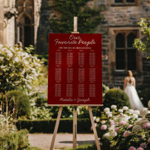 Burgundy Old Money Whimsy Wedding Seating Charts