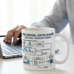 Büro Blueprint Arbeitstag Humor Kaffeetasse