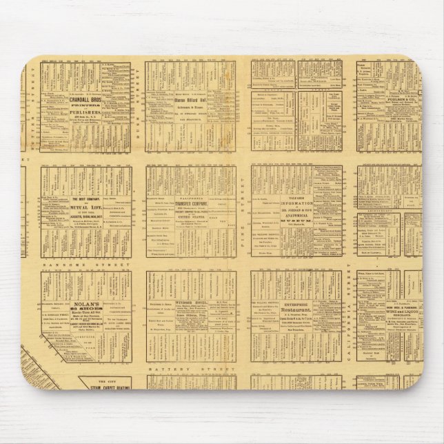 Business Map von San Francisco Mousepad (Vorne)