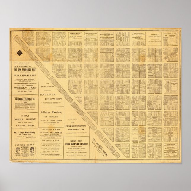 Business Map von San Francisco Poster (Vorne)