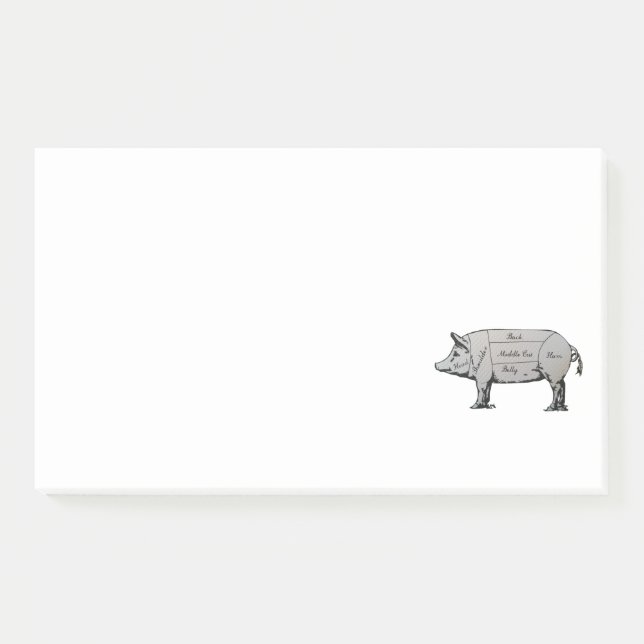 Butcher Pig Diagramm Post-it Klebezettel (Vorderseite)