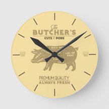 Butcher Shop Teile des Schweinefleischdiagramms