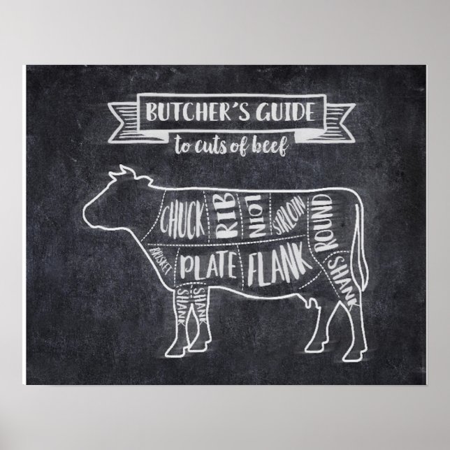 Butcherhandbuch zum Schneiden von Rindenschalen Poster (Vorne)