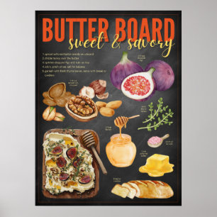 Butterboard Rezeptkarte Druck Poster