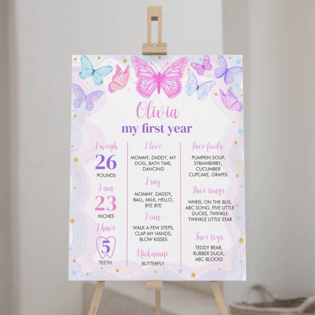 Butterfly First Birthday Milestone Poster (Von Creator hochgeladen)