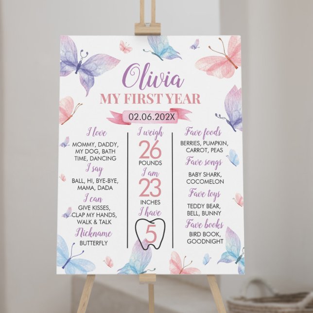 Butterfly First Birthday Milestone Poster (Von Creator hochgeladen)