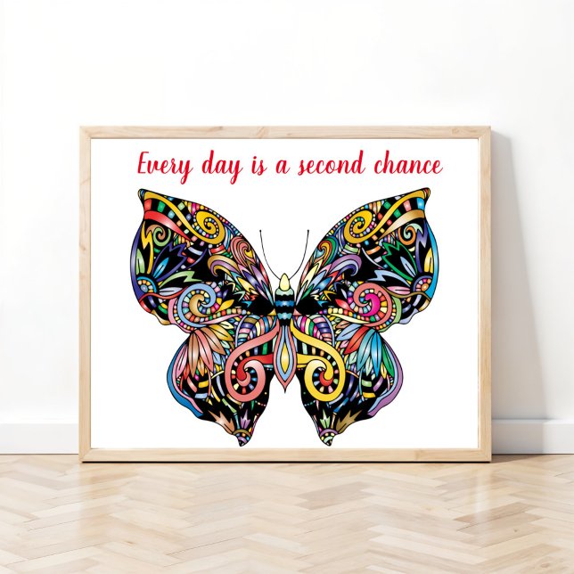 Butterfly Mandala Poster (Von Creator hochgeladen)