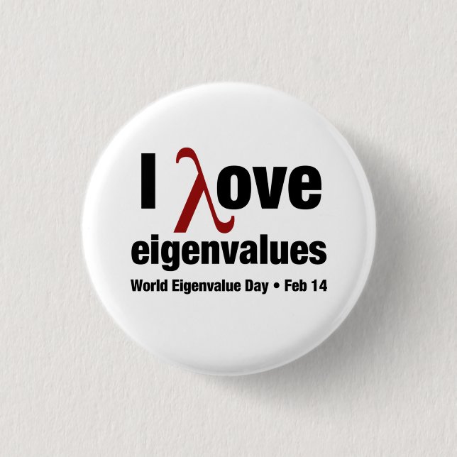 Buttons zum Offiziellen Weltwert (Vorderseite)