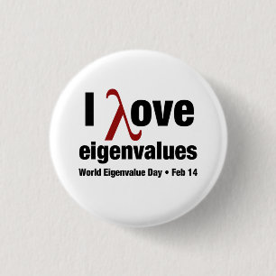 Buttons zum Offiziellen Weltwert