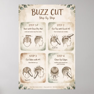 Buzz Cut Schritt für Schritt Poster