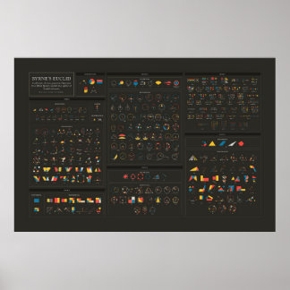 Byrne's Euclid - Englisch - Dunkel Poster