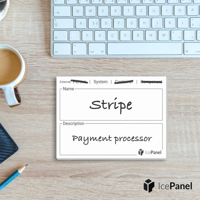 C4-Modellaufkleber nach IcePanel [externer Typ] Post-it Klebezettel (Von Creator hochgeladen)