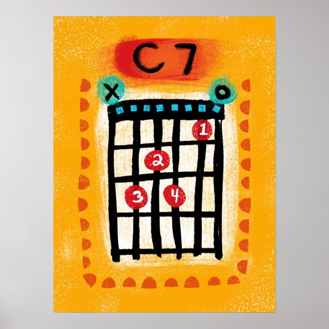 C7 Guitar Chord Poster Wand an Wand - Farbige Musi (Vorne)