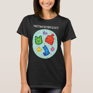 C:\Benutzer\Administrator\Downloads\KATZE 17\Meowc T-Shirt