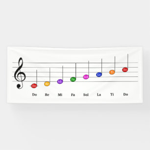 C Große Skala in Treble Clef Kids Musikkompetenz Banner