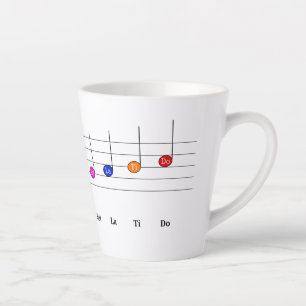 C Große Skala in Treble Clef Kids Musikkompetenz Milchtasse