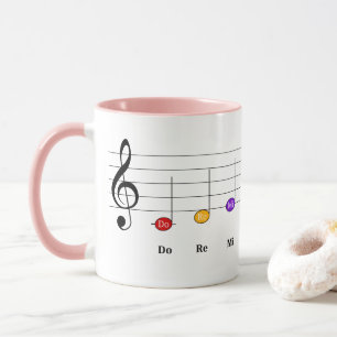 C Große Skala in Treble Clef Kids Musikkompetenz Tasse