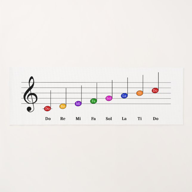 C Große Skala in Treble Clef Kids Musikkompetenz Yogamatte (Vorderseite (Horizontal))