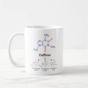 C₈H₁₀N₄O₂ Formel, chemische Struktur von Koffein Kaffeetasse