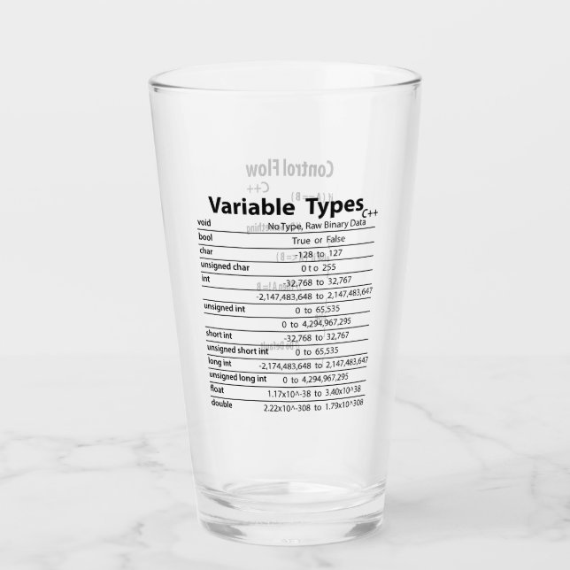 C++ Hitzeblas Glas (Vorderseite)