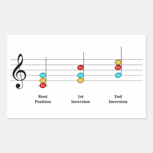 C Major Triad Inversions Solfege Kinder Musikunter Rechteckiger Aufkleber (Vorderseite)