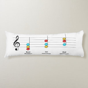 C Major Triad Inversions Solfege Kinder Musikunter Seitenschläferkissen
