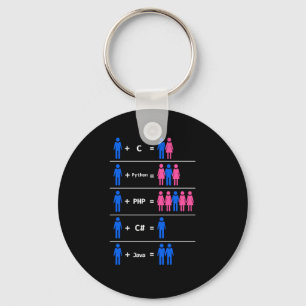C Python Php Java Programmierer-Programmierung Schlüsselanhänger