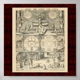 Cabala & Alchymia: 1663 Alchemistische Illustratio Poster