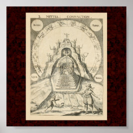 Cabala & Alchymia: 1663 Alchemistische Illustratio Poster