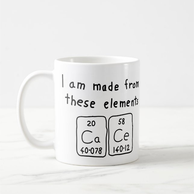 Cace Periodenname Tasse (Links)