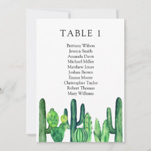 Cactus Hochzeitssafe. Plan für grüne Pläne Einladung