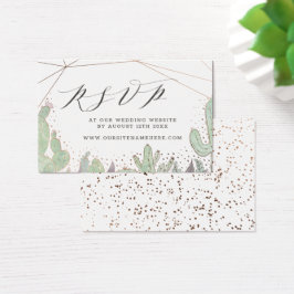 Cactus & Succulents Website UAWG Einfügen von Kart