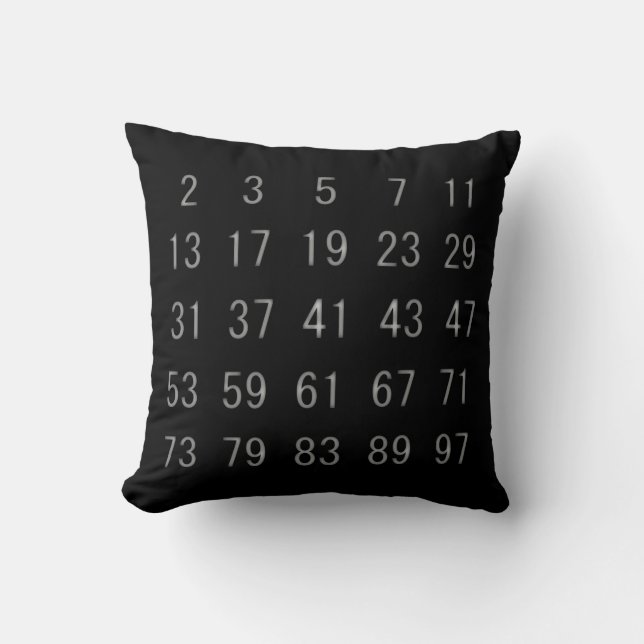 Cadeau de coussin de geek de mathématiques de (Recto)