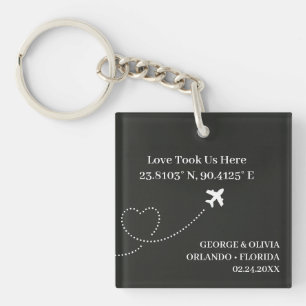 Cadeau de mariage de voyage Porte-clés L'amour nou