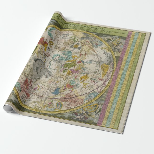 Cadeau Papier d'emballage Constellation vintage (Déroulé)