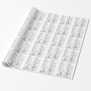 Cadeau Symbole pour le papier d'emballage d'indication de