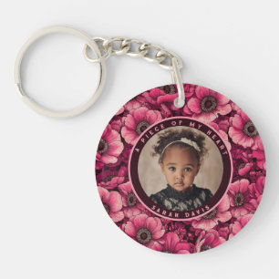 Cadeaux Classiques pour une Baby Shower Anémones F