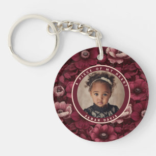 Cadeaux Classiques pour une Baby Shower Anémones P