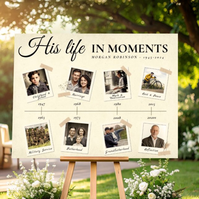 Cadeaux de poster de chronologie mémorielle pour h (Funeral Photo Memory Timeline Board Poster, Memorial Gift Idea)