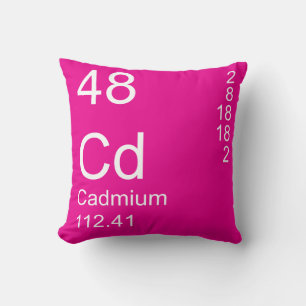 Cadmium Kissen